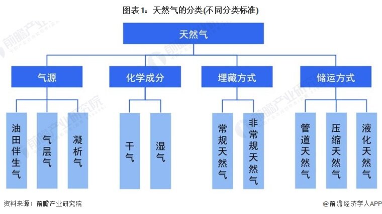 前瞻IPO头条：箭牌家居上市成功！天然气营运商交运燃气通过港交所聆讯，两市融资余额减少1.22亿元-第11张图片-欧意下载